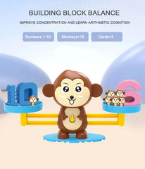 Monkey Balance Game - Little Explorers